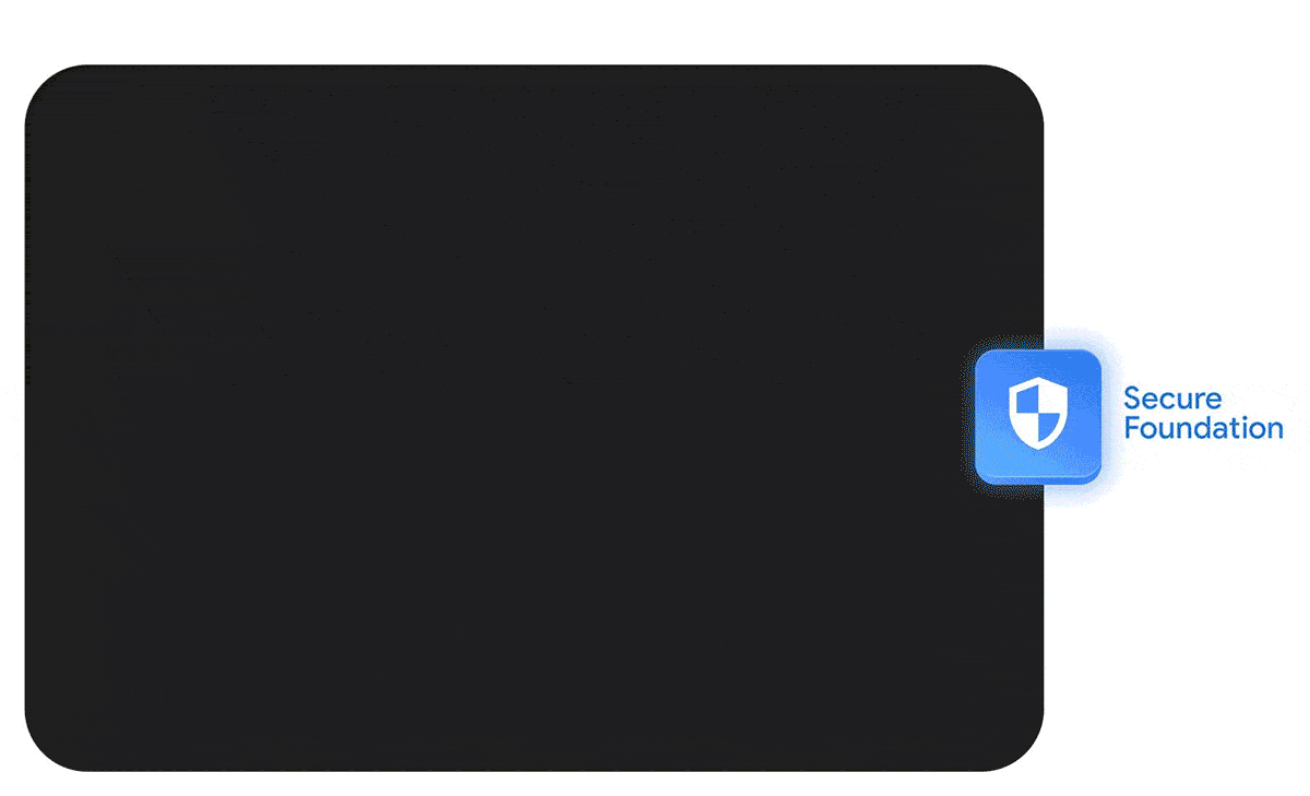 Google AI platform