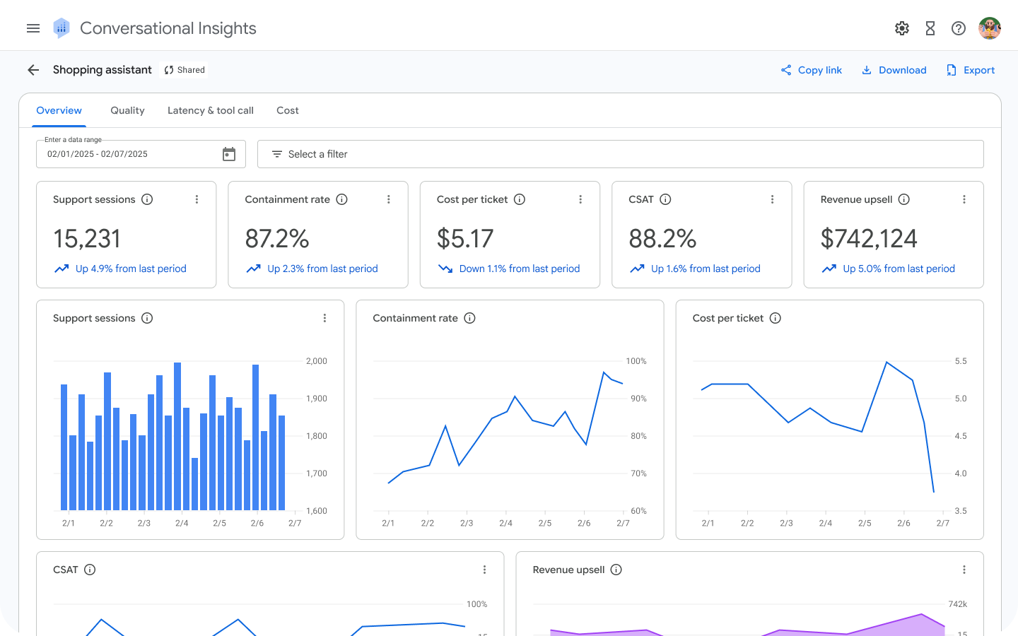 UI of the insights features
